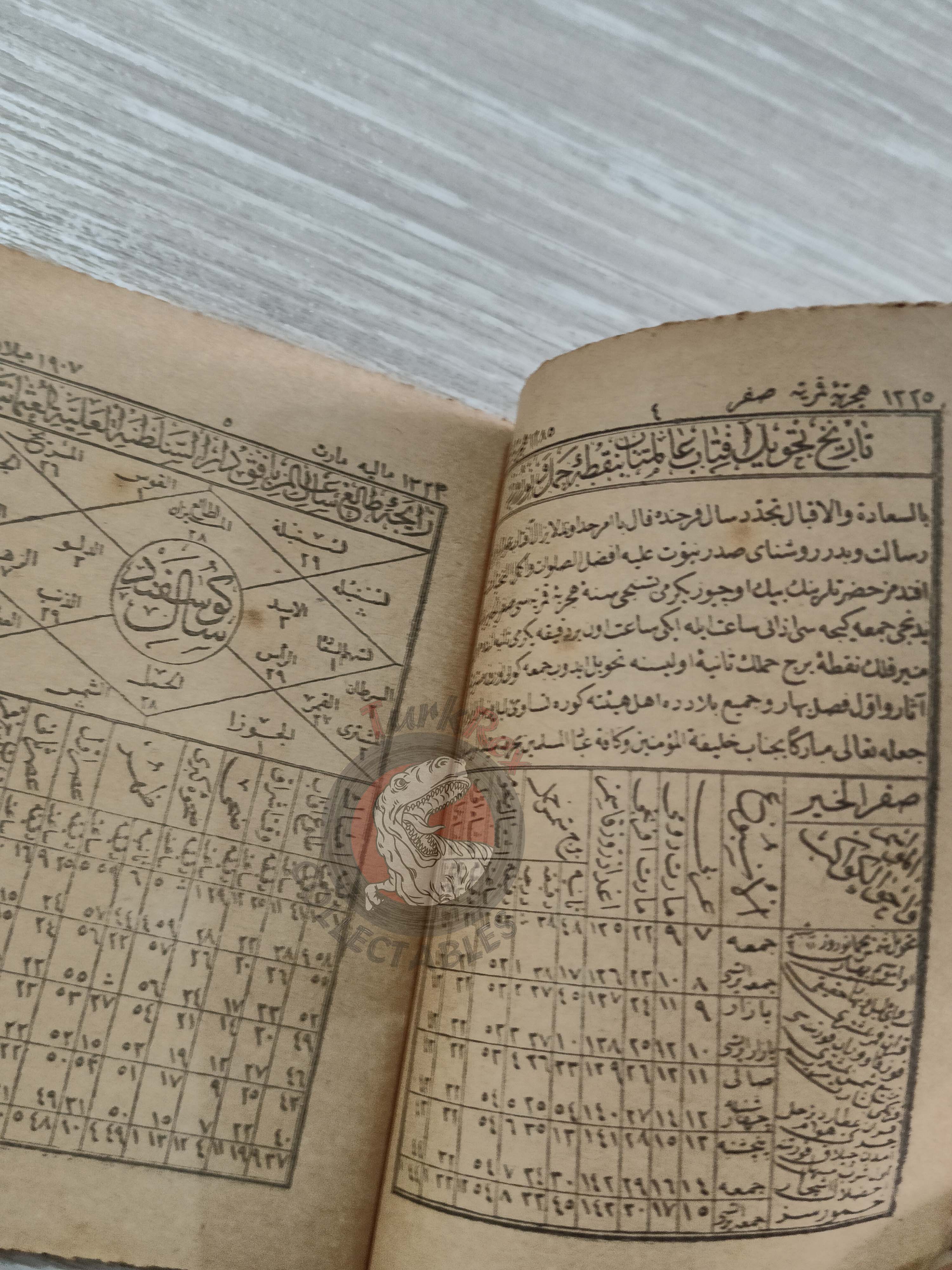 Annual Calender 1907 Ottoman Turkish 1325 Stars Alchemy Astronomer Zodiac Empire