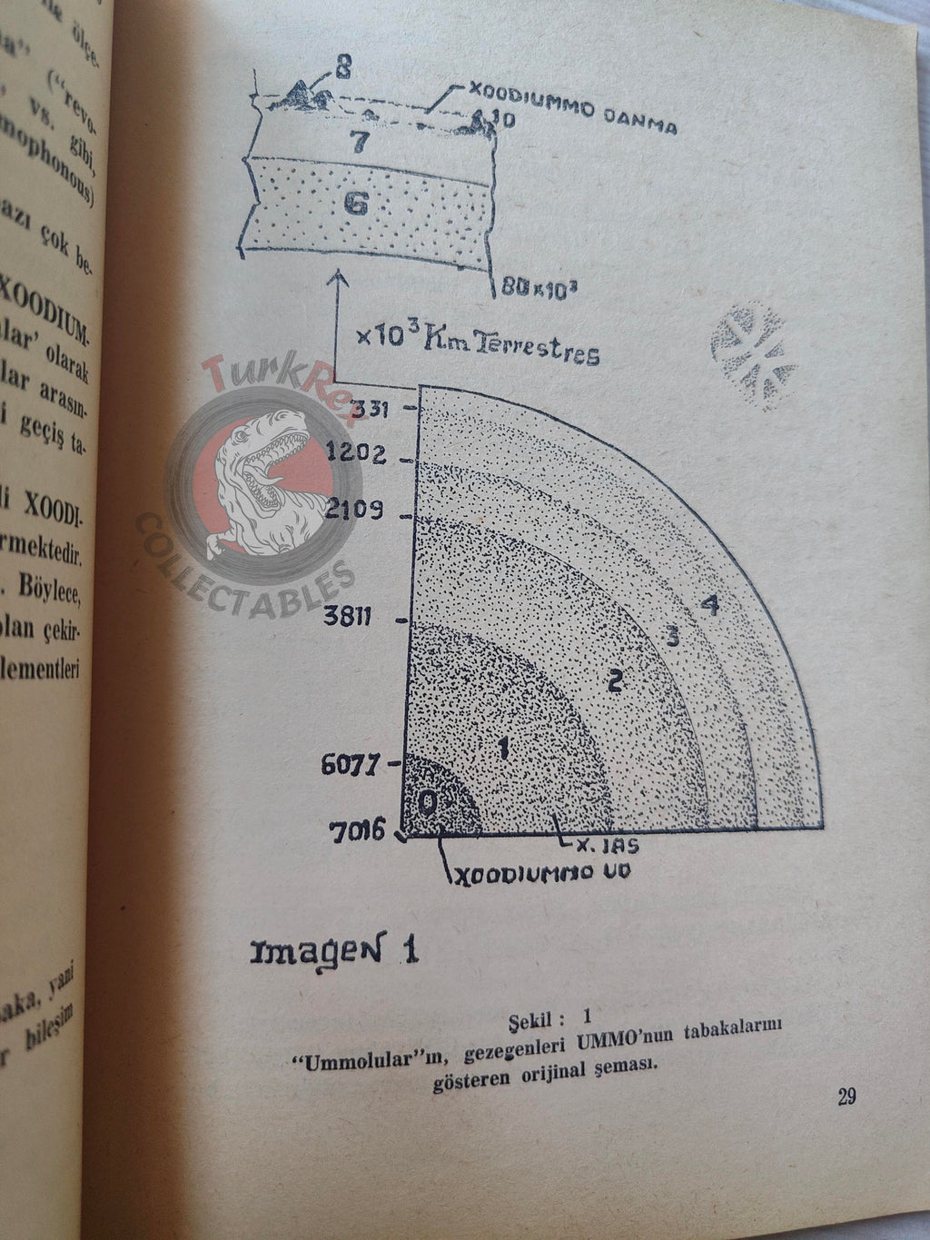 UFO Contact from Planet Ummo 1978 Turkish Book Turkey Parapsychology