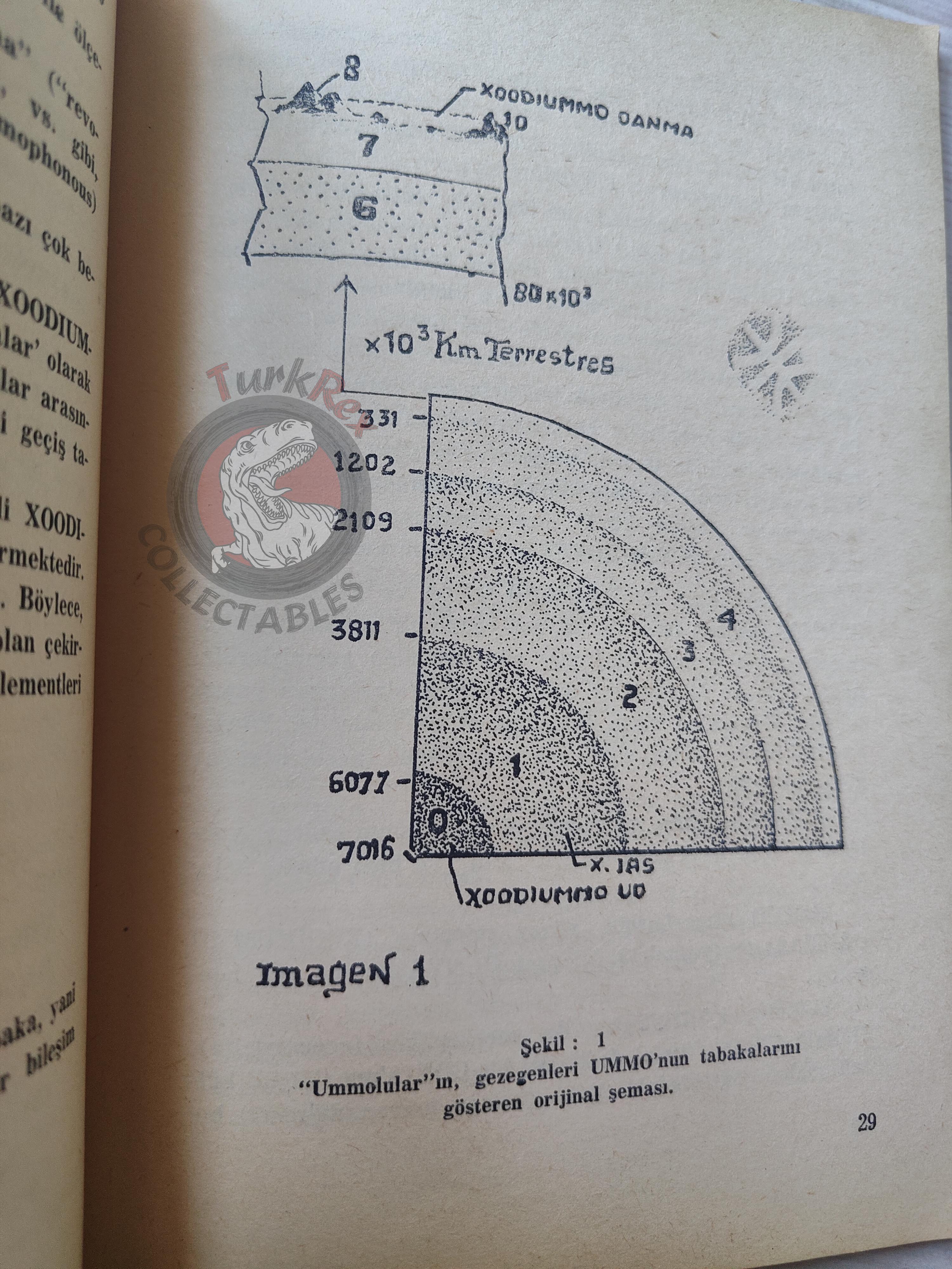 UFO Contact from Planet Ummo 1978 Turkish Book Turkey Parapsychology