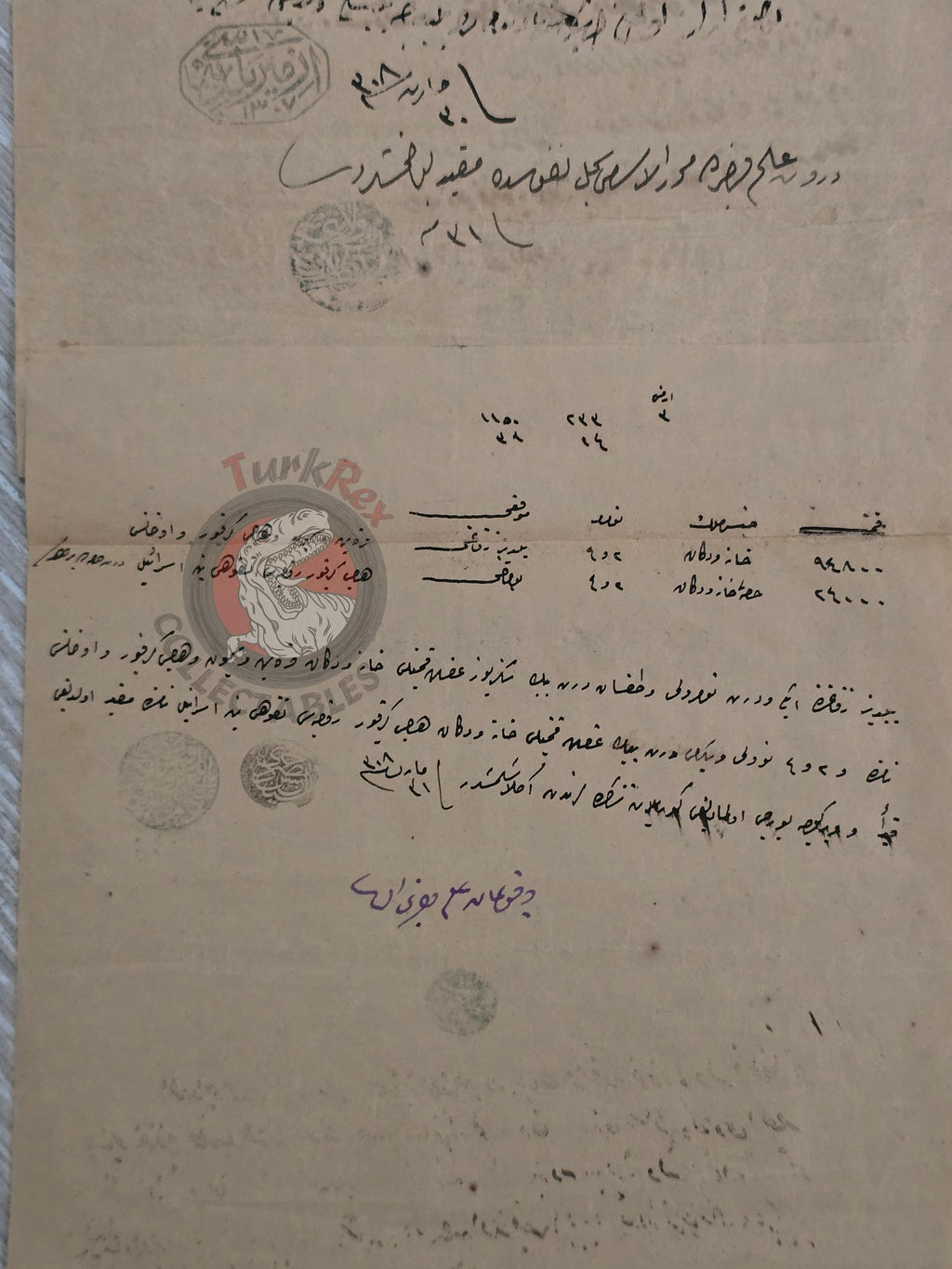 Ottoman 1892 Land Deed House and Shop in İzmir Title Armenian Citizen Armenia