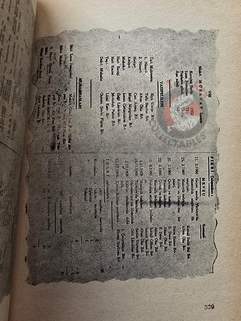 Turkish Freemasonry and Freemasons 1978 Masonic Masons of Turkey Names