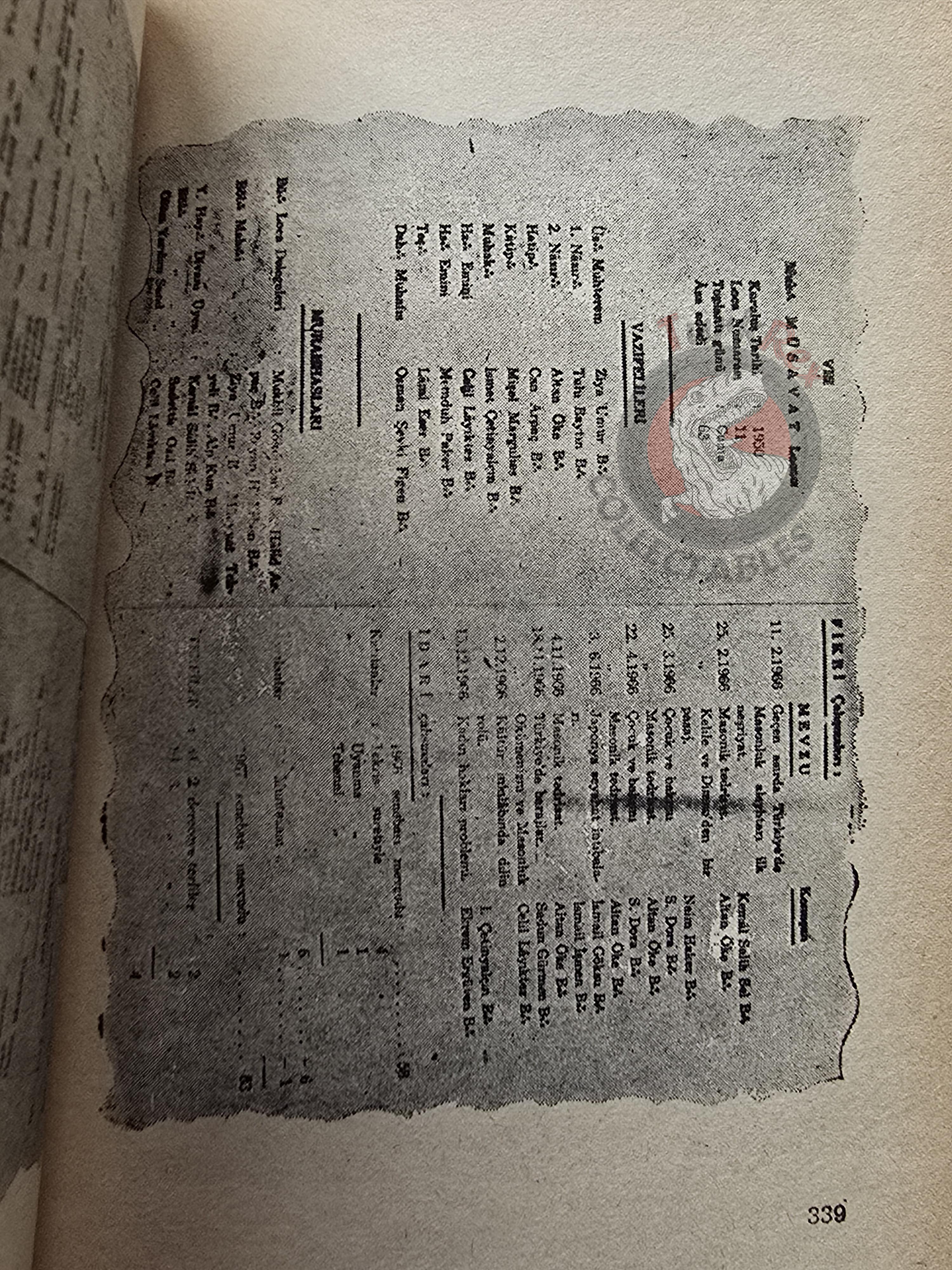 Turkish Freemasonry and Freemasons 1978 Masonic Masons of Turkey Names