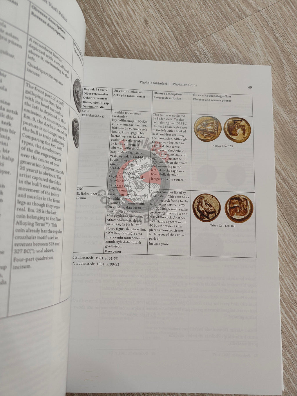 Ahmet Vasfi Pekin – Phokaian Coins 2022 1st HC English Turkish Book Turkey Smyrna Coins