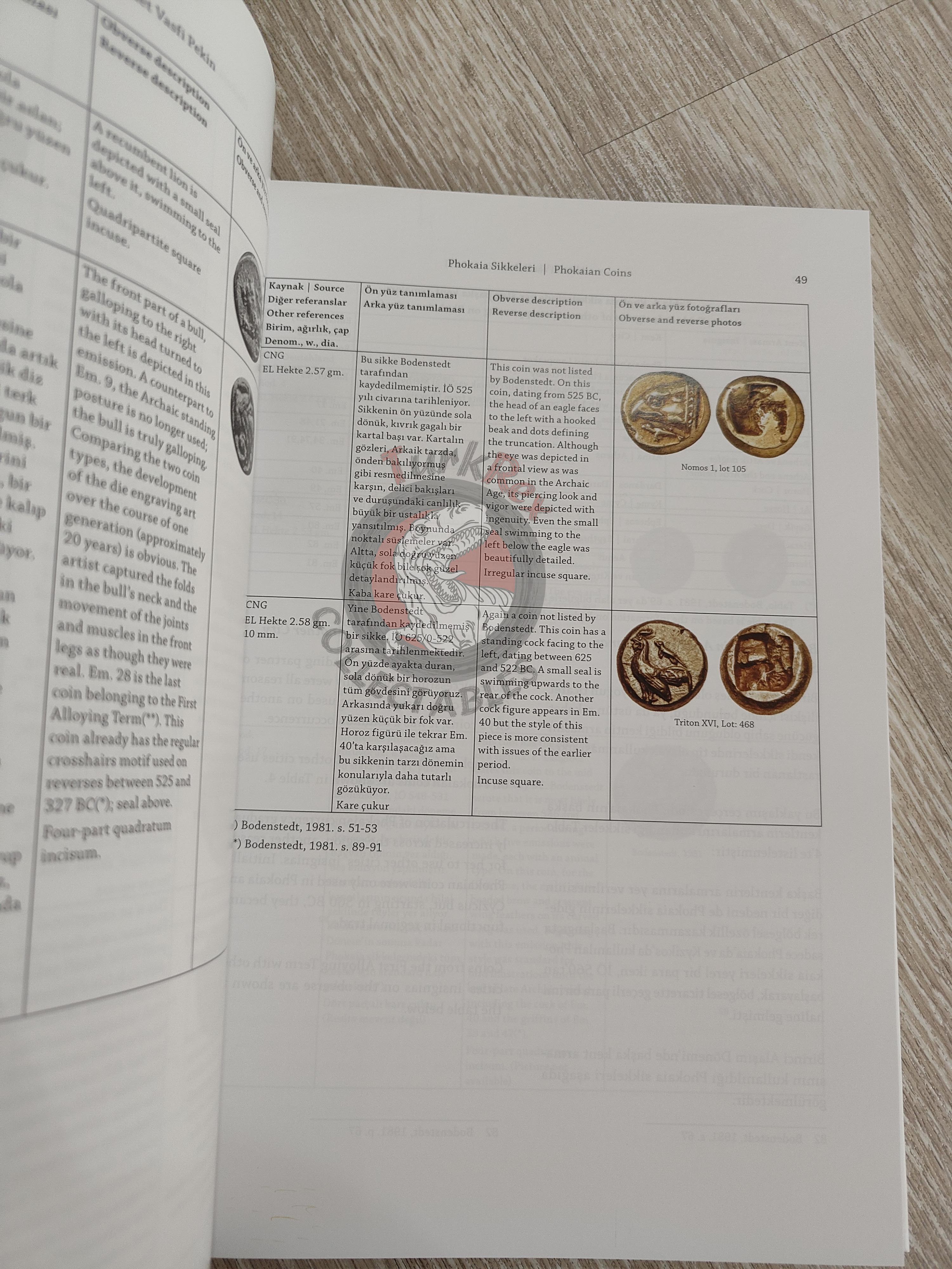 Ahmet Vasfi Pekin – Phokaian Coins 2022 1st HC English Turkish Book Turkey Smyrna Coins
