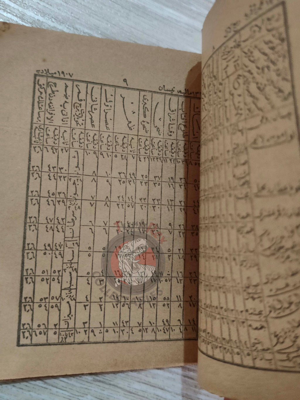Annual Calender 1907 Ottoman Turkish 1325 Stars Alchemy Astronomer Zodiac Empire