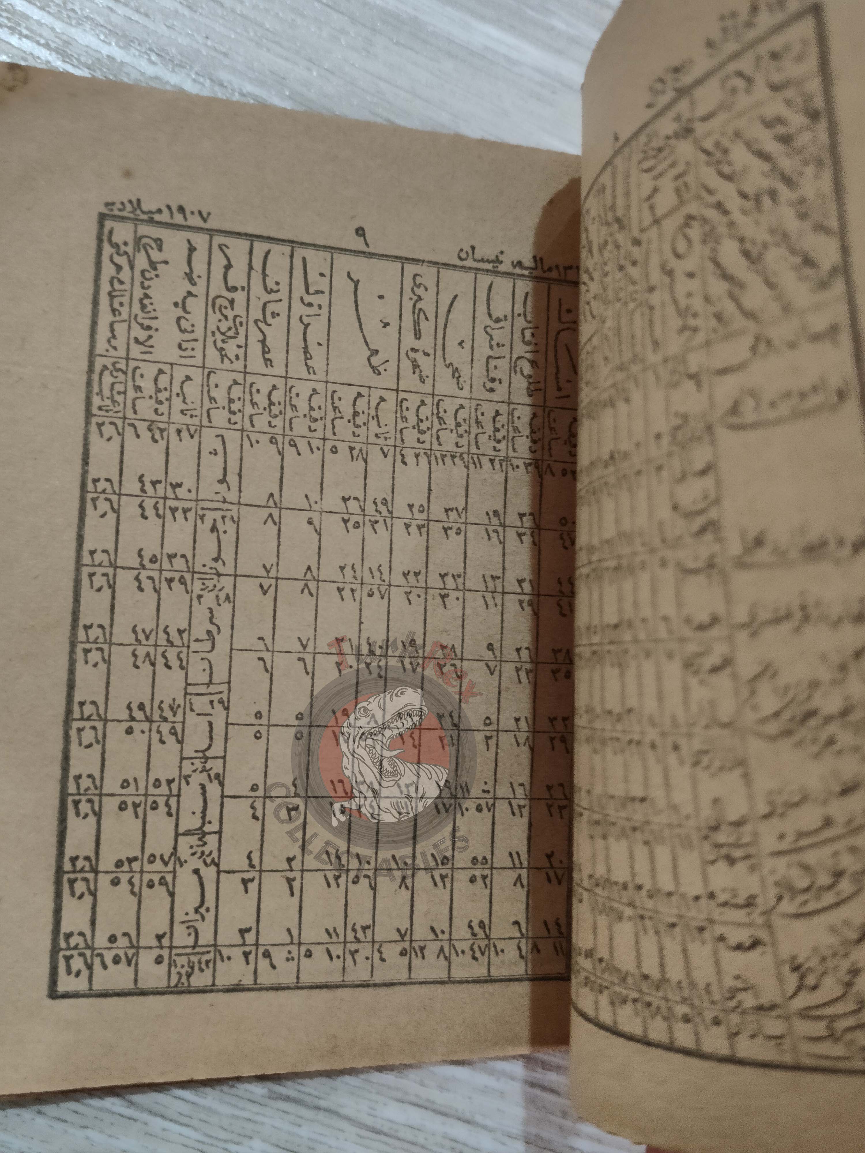 Annual Calender 1907 Ottoman Turkish 1325 Stars Alchemy Astronomer Zodiac Empire