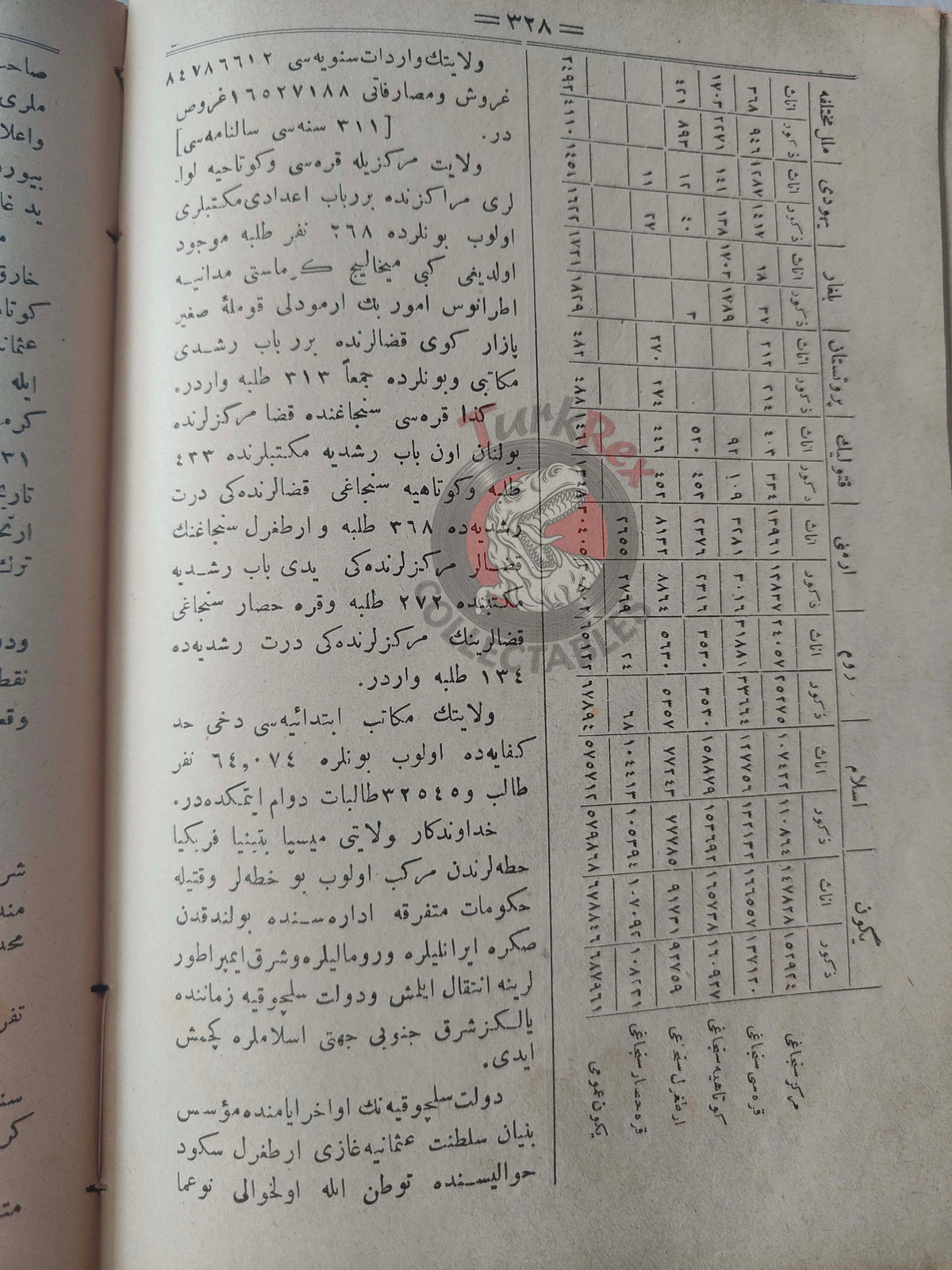 Ali Cevat – Geographical Dictionary of the Ottoman Empire 1894 Book 1 Maps Geography