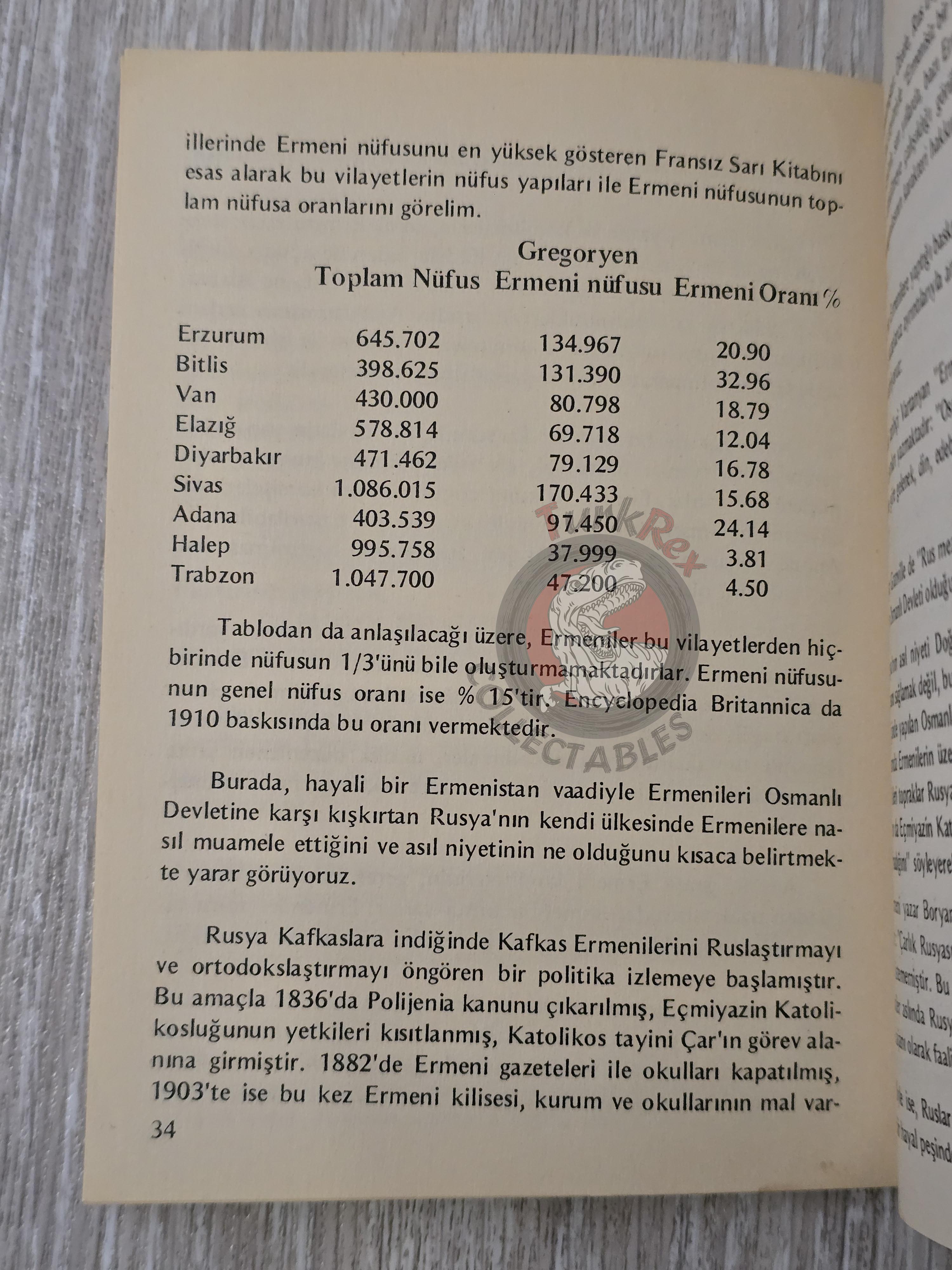 The Armenian Question in Nine Questions and Answers 1980s Turkish Book Turkey Armenia