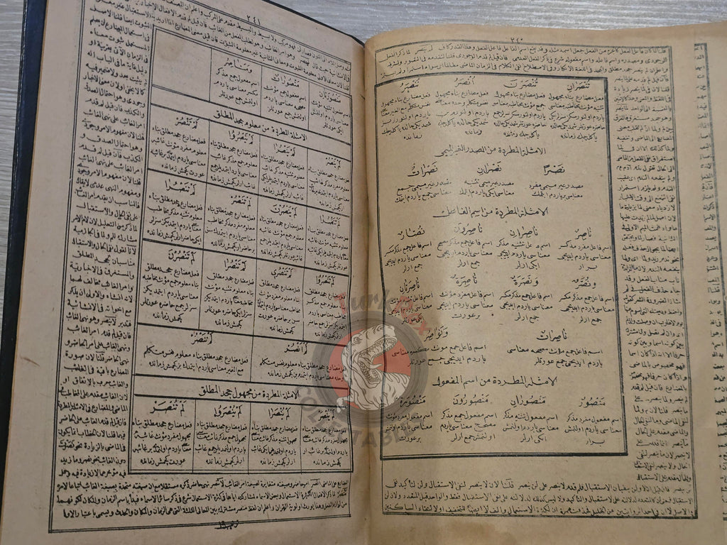 Merâhu'l-Ervâh 1899 Islamic Arabic education in Ottoman Empire Grammar Turkish