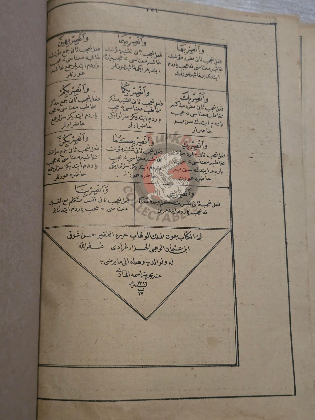 Merâhu'l-Ervâh 1899 Islamic Arabic education in Ottoman Empire Grammar Turkish