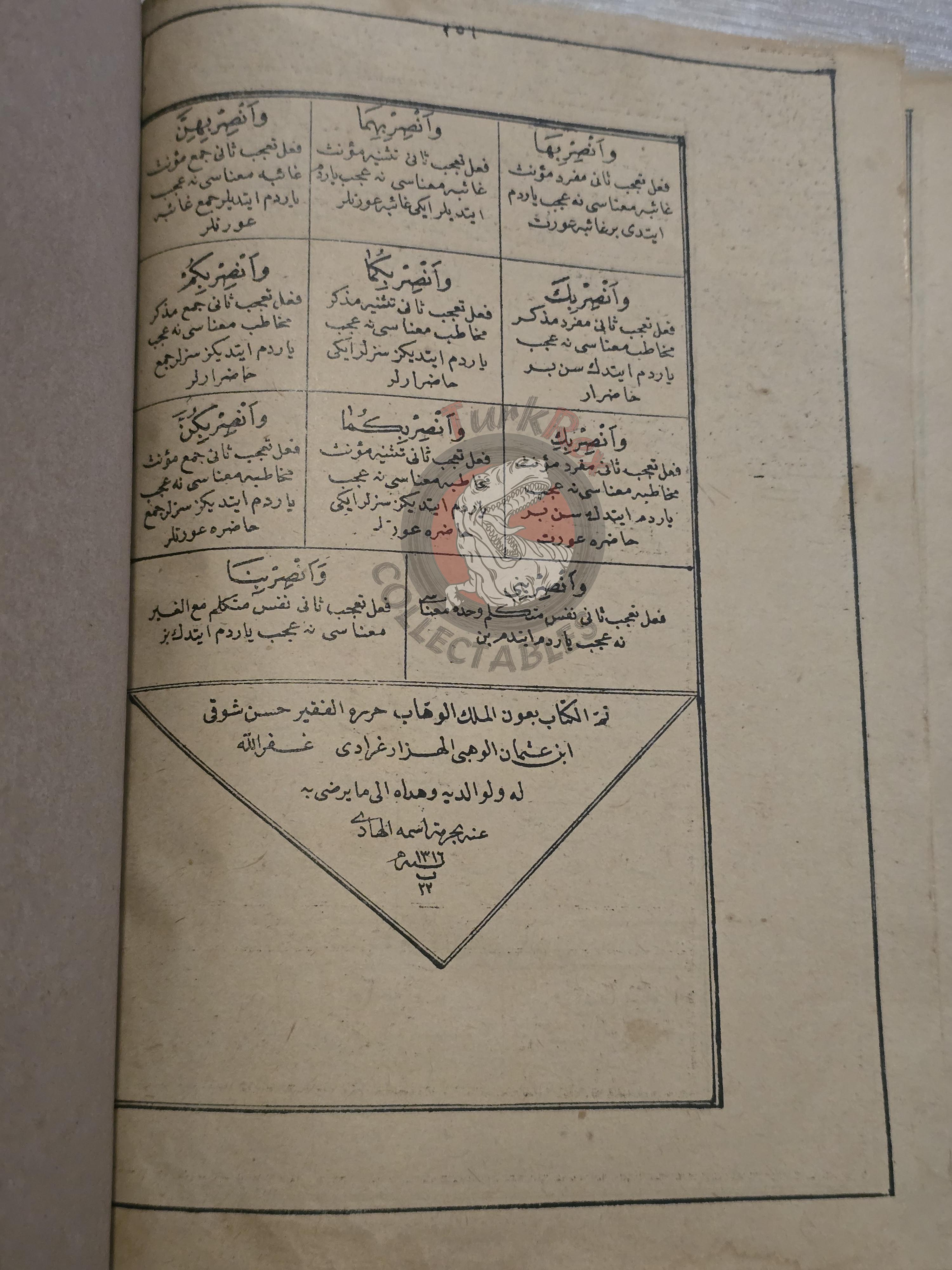 Merâhu'l-Ervâh 1899 Islamic Arabic education in Ottoman Empire Grammar Turkish