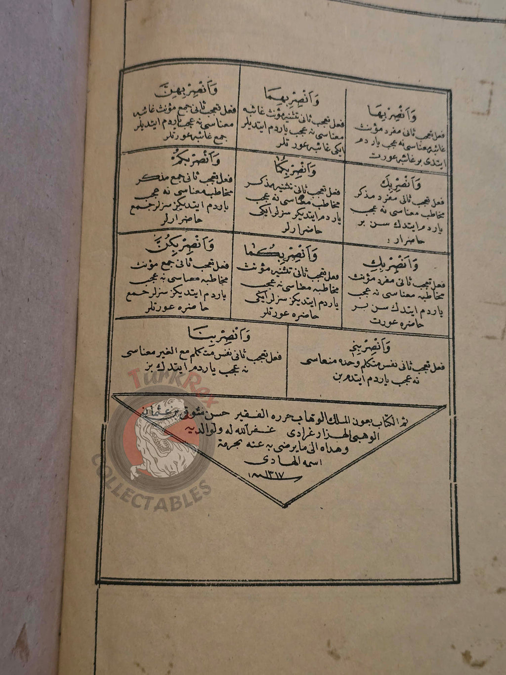 Merâhu'l-Ervâh 1900 Islamic Arabic education in Ottoman Empire Grammar Turkish